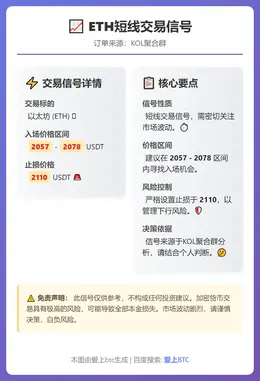 2026-02-25 17:44:33 ETH短线交易信号