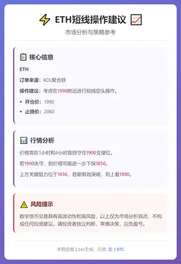 2026-02-25 18:54:58 ETH短线操作建议