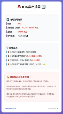 2026-02-25 19:49:34 BTC卖出信号