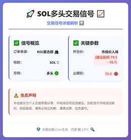 2026-02-25 19:53:32 SOL多头交易信号