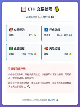 2026-02-25 20:15:48 ETH交易信号