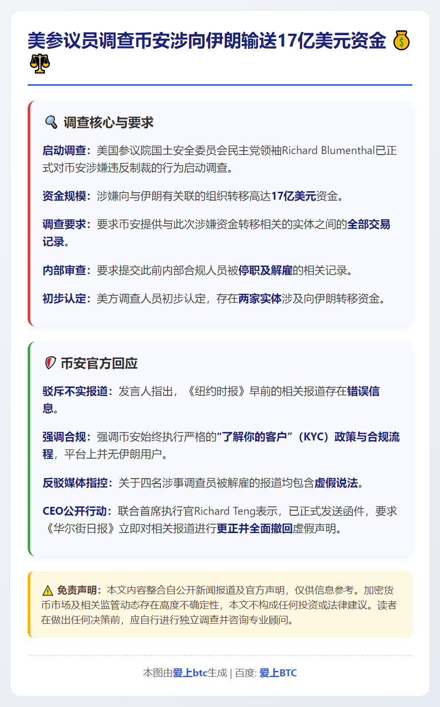 美参议员调查币安涉向伊朗输送17亿美元资金