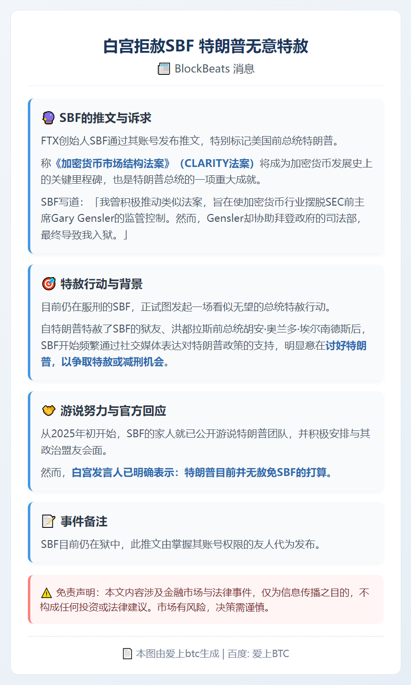 白宫拒赦SBF 特朗普无意特赦