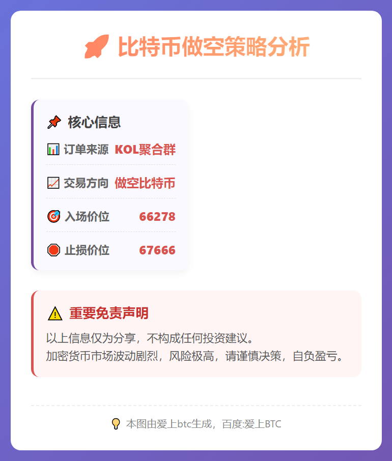 比特币做空策略