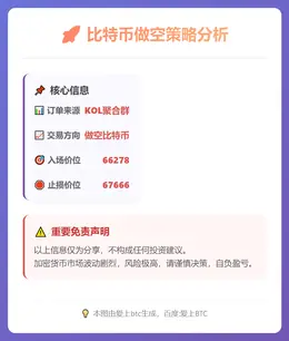 2026-02-25 21:43:14 比特币做空策略