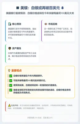 美银：白银或再破百美元