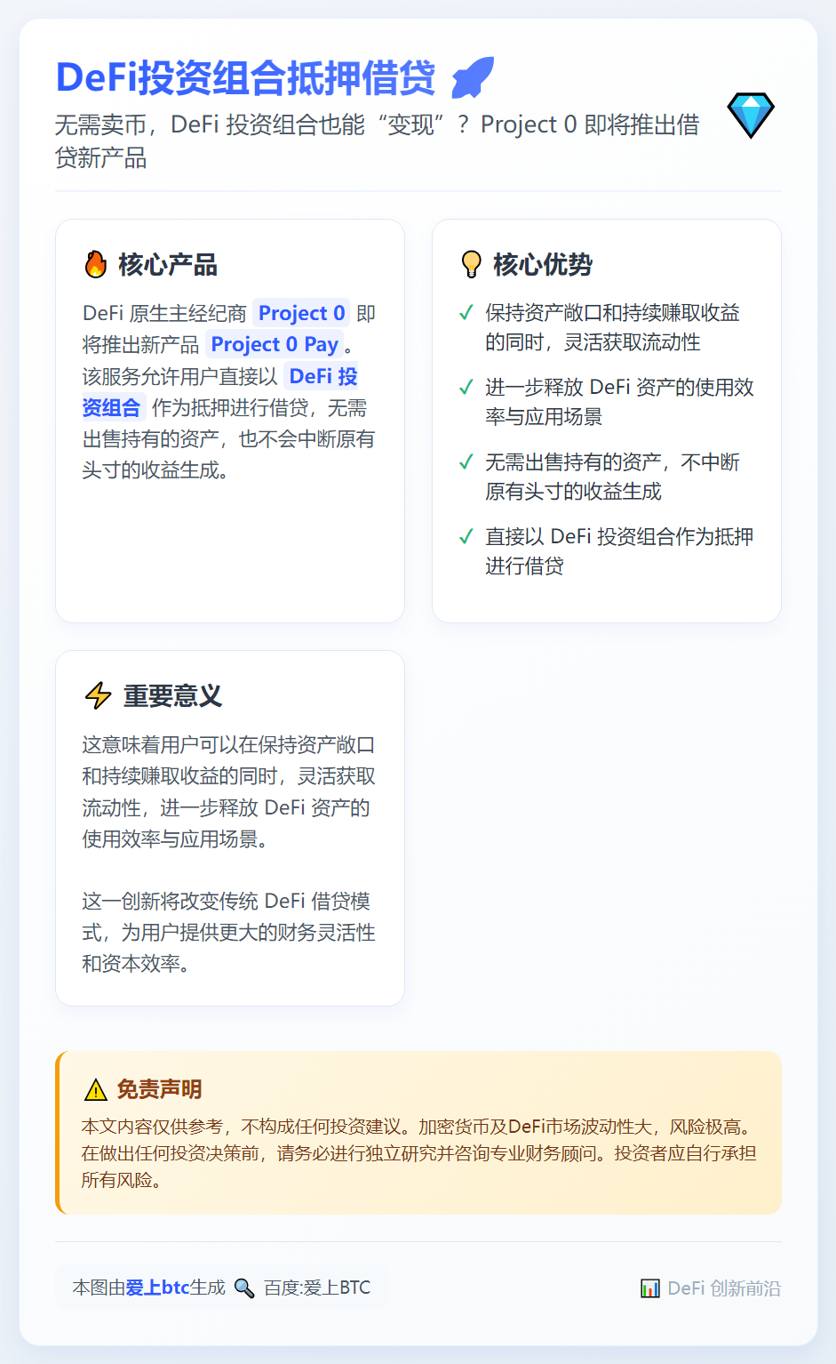 DeFi投资组合抵押借贷