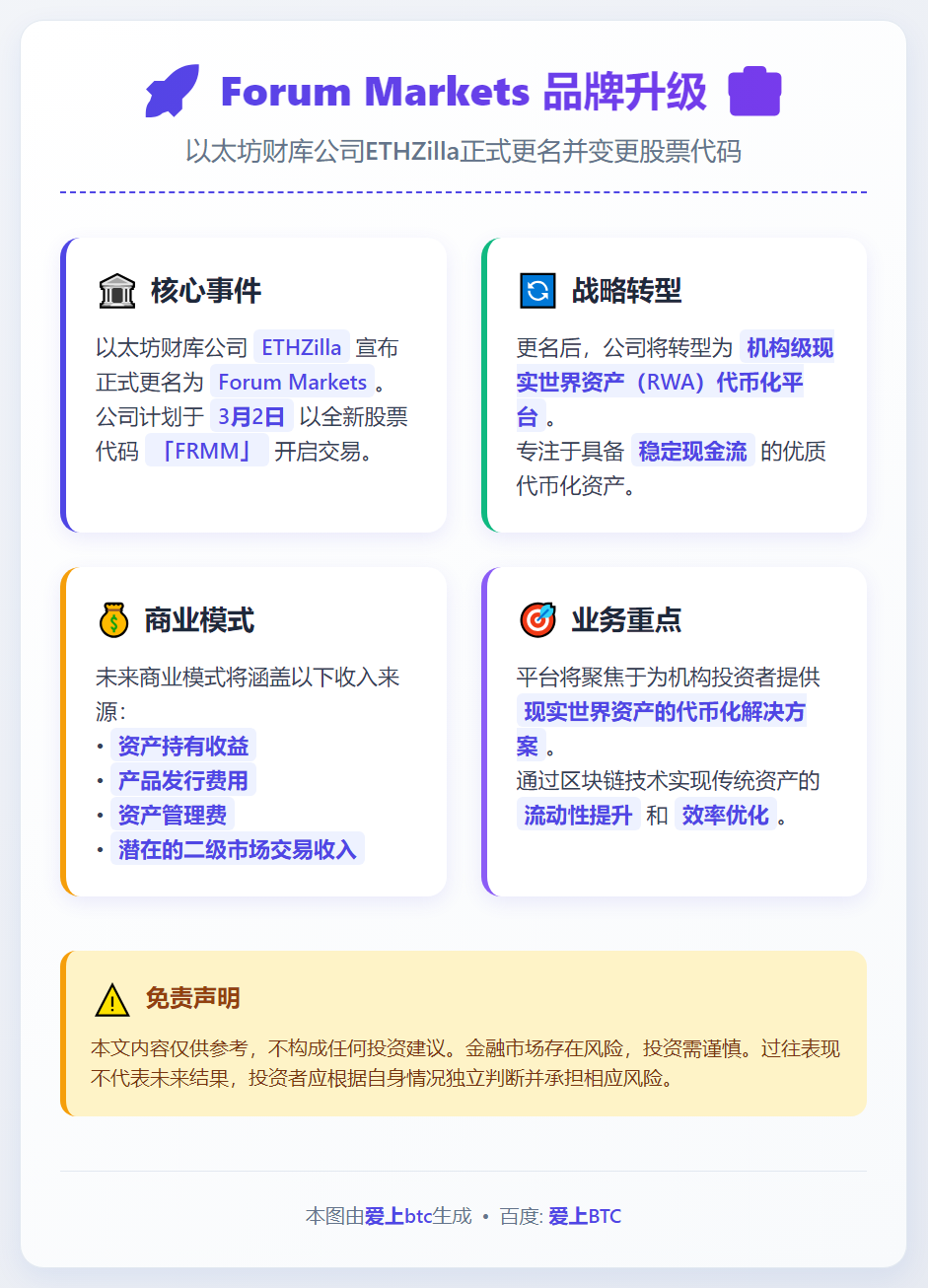 Forum Markets更名并变更股票代码为FRMM