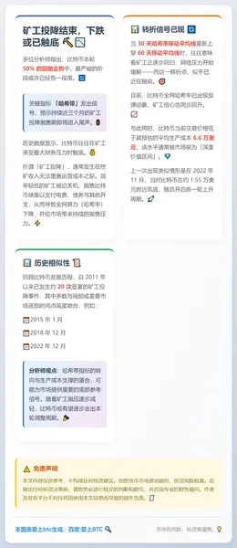 矿工投降结束，下跌或已触底