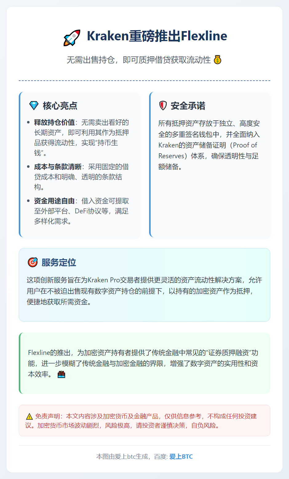 Kraken推出加密质押贷款Flexline