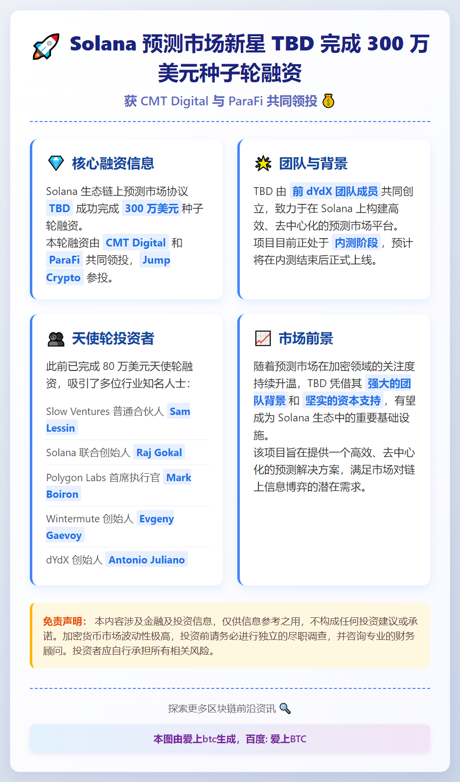TBD协议获300万美元种子轮融资，CMT Digital与
