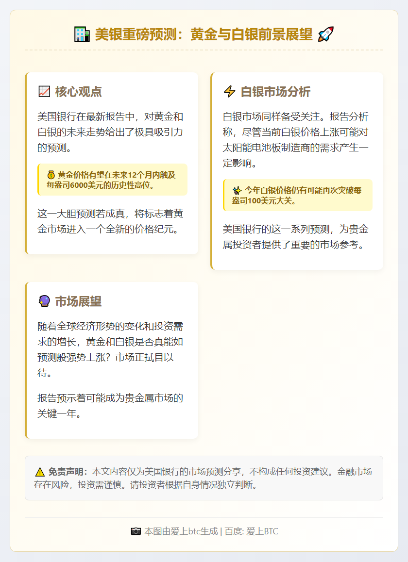 美银：金价或12个月内达6000美元/盎司
