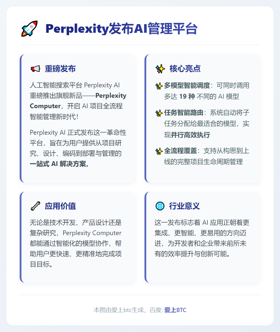 Perplexity发布AI管理平台