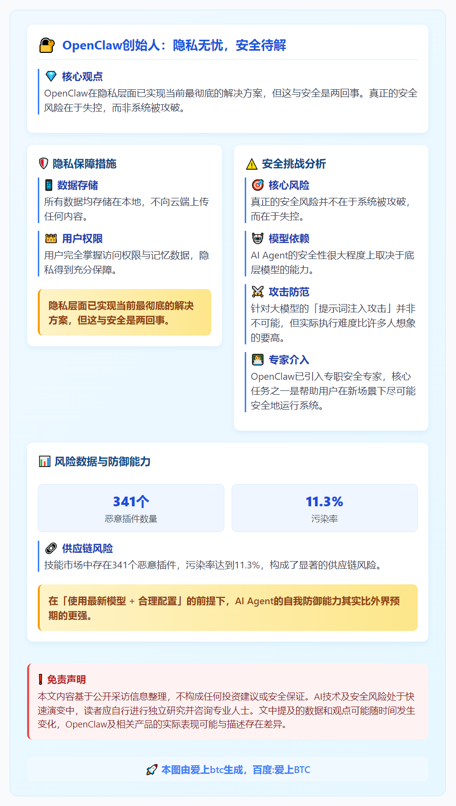 OpenClaw创始人：隐私无忧，安全待解