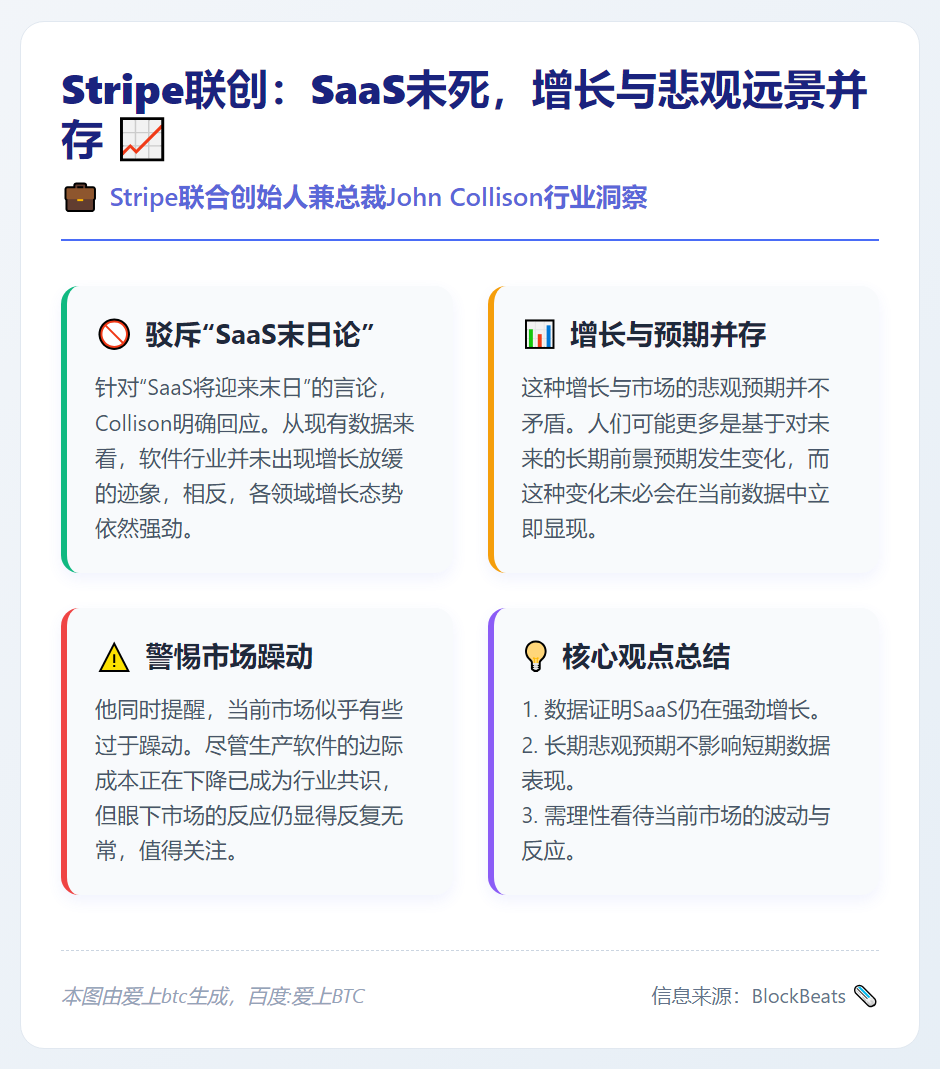Stripe联创：SaaS未死，增长与悲观远景并存