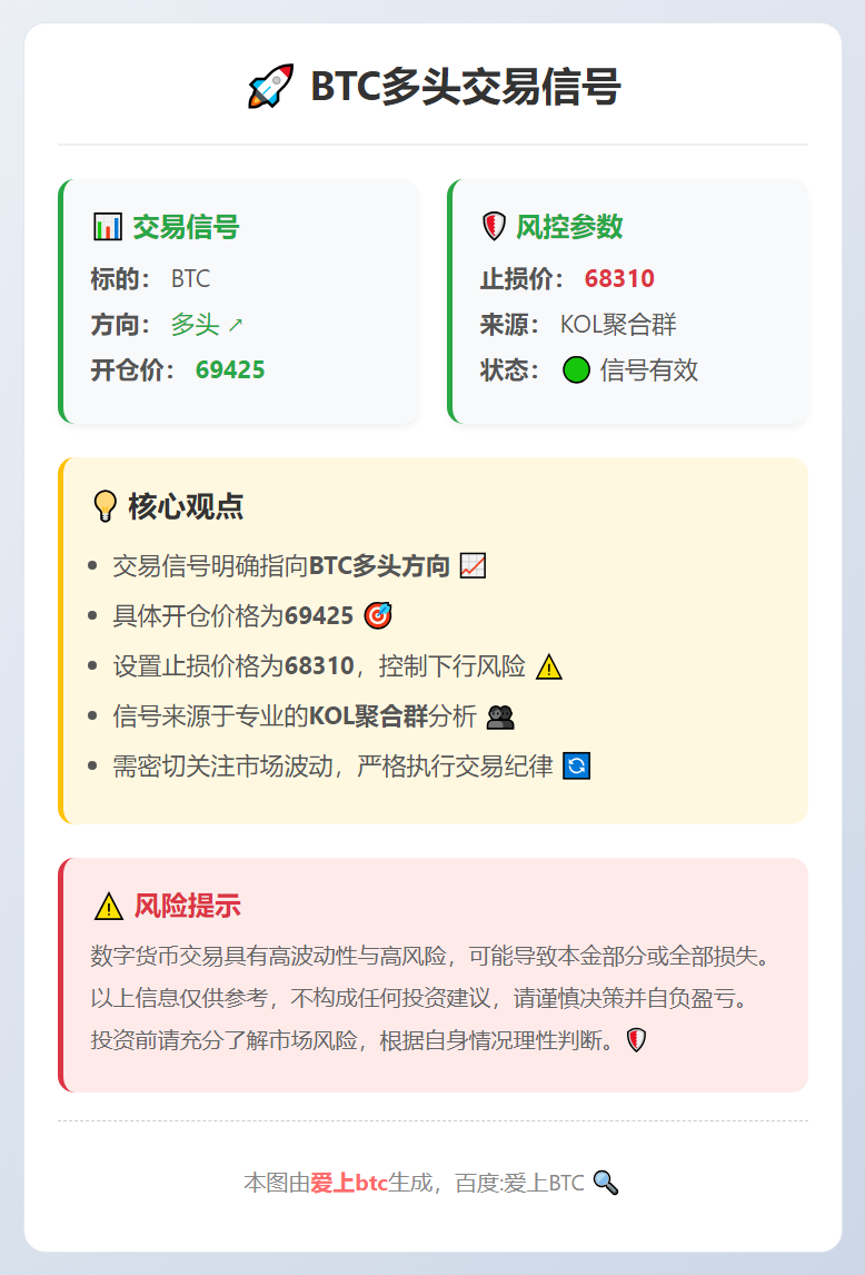 2026-02-26 02:47:02 BTC多头交易信号