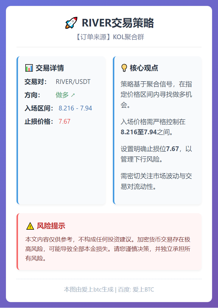 RIVER交易策略