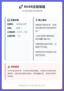 2026-02-26 03:28:30 RIVER交易策略