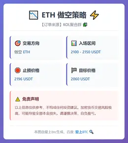 2026-02-26 06:03:01 ETH 做空策略
