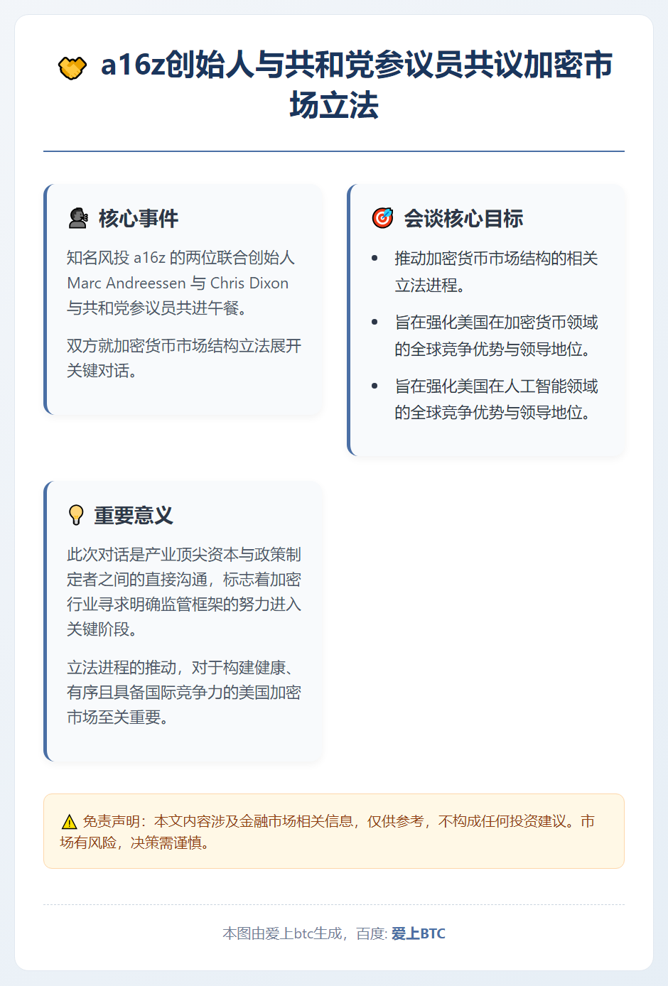 a16z创始人与共和党参议员共议加密市场立法