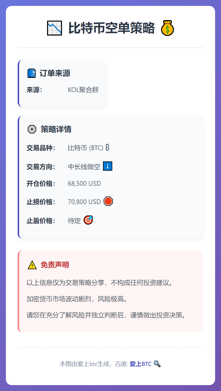 2026-02-26 09:24:27 比特币空单策略