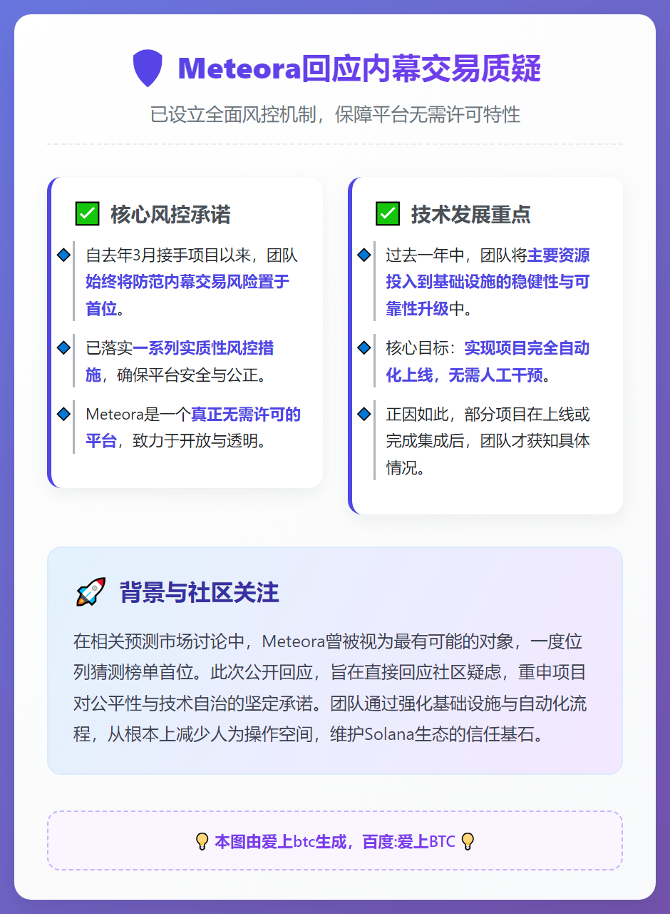 Meteora回应内幕交易质疑：已设风控机制