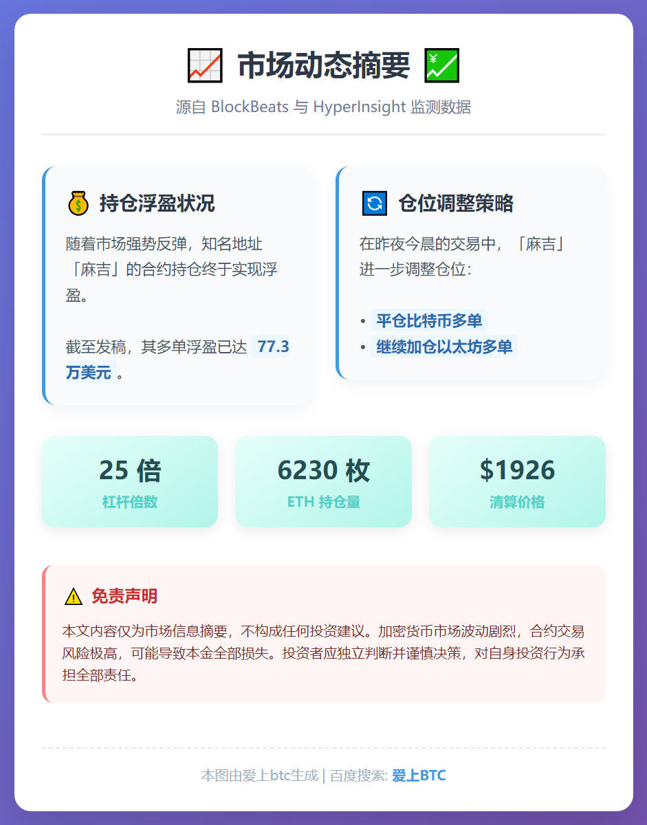麻吉加仓以太坊多单