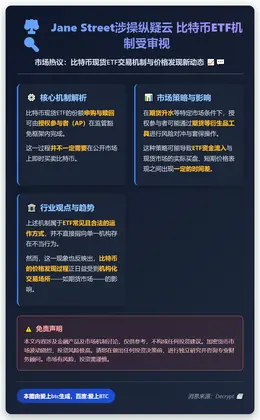 Jane Street涉操纵疑云 比特币ETF机制受审视