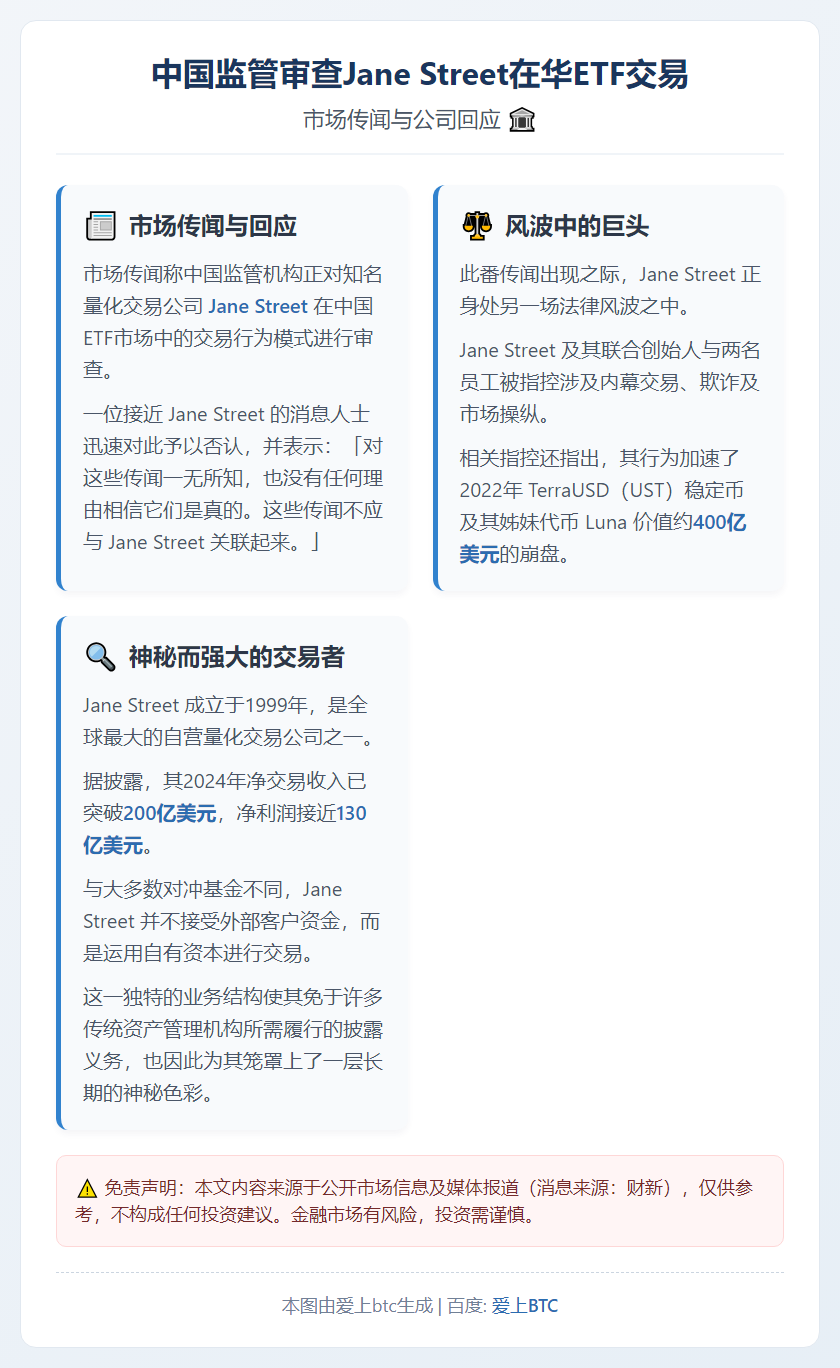 中国监管审查Jane Street在华ETF交易