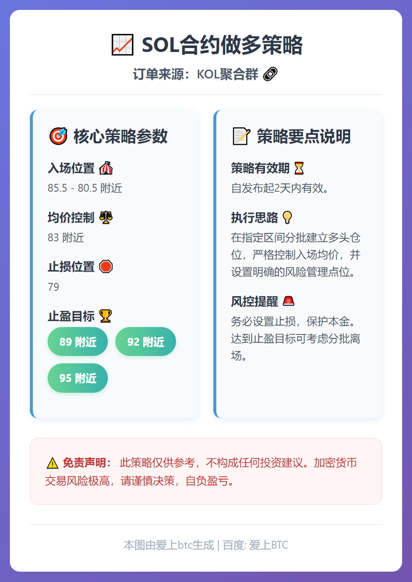 2026-02-26 10:26:00 SOL合约做多策略