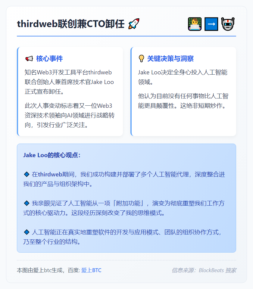 thirdweb联创兼CTO卸任