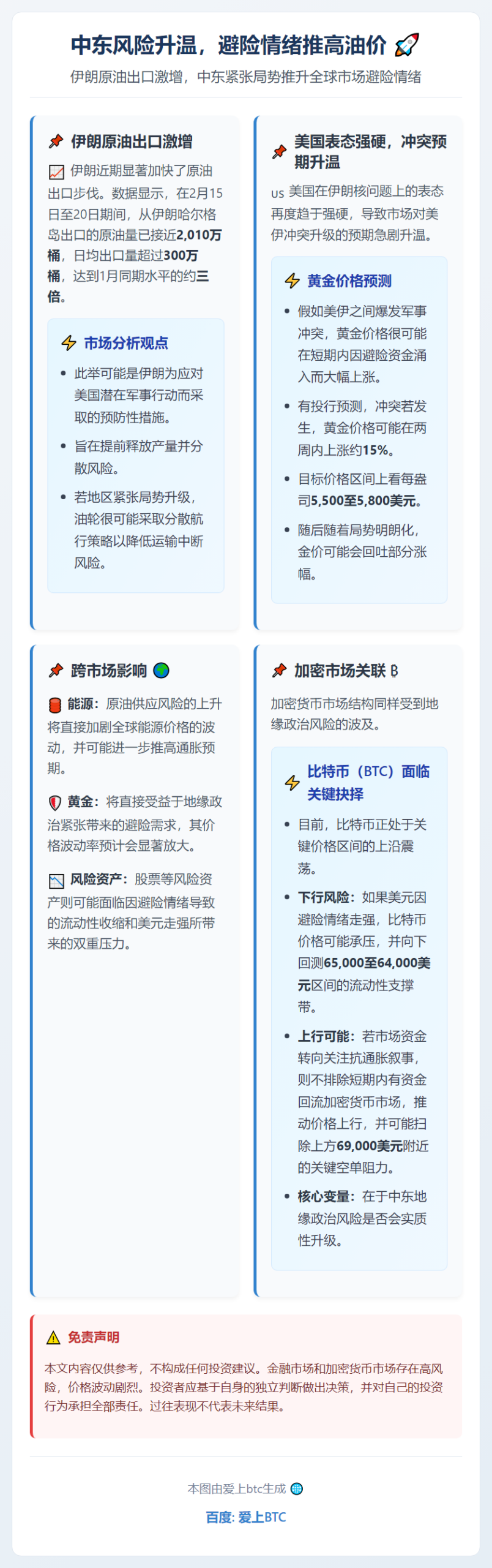 中东风险升温，避险情绪推高油价