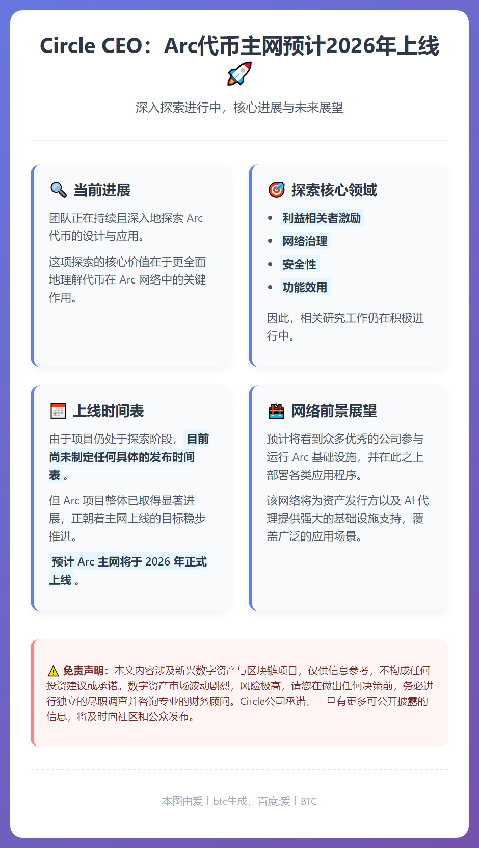 Circle CEO：Arc代币主网预计2026年上线