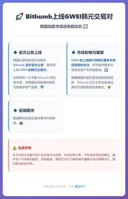 Bithumb上线GWEI韩元交易对