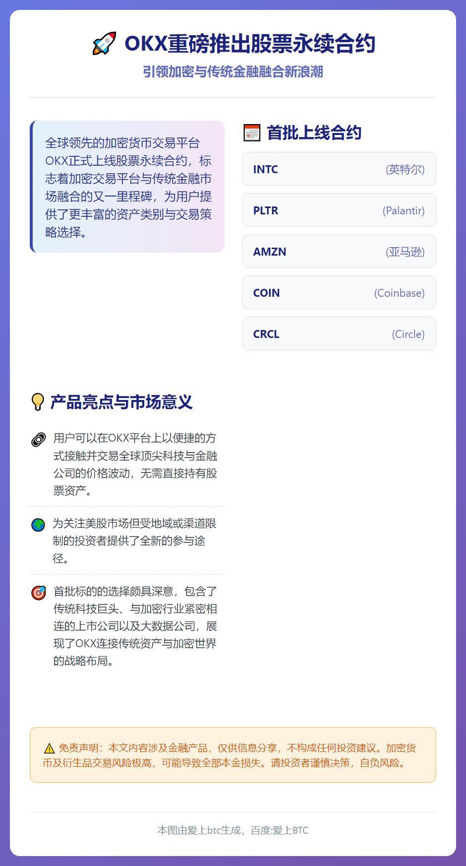 OKX上线美股永续合约