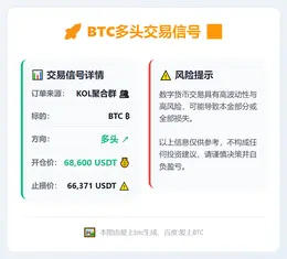2026-02-26 12:56:27 BTC多头交易信号