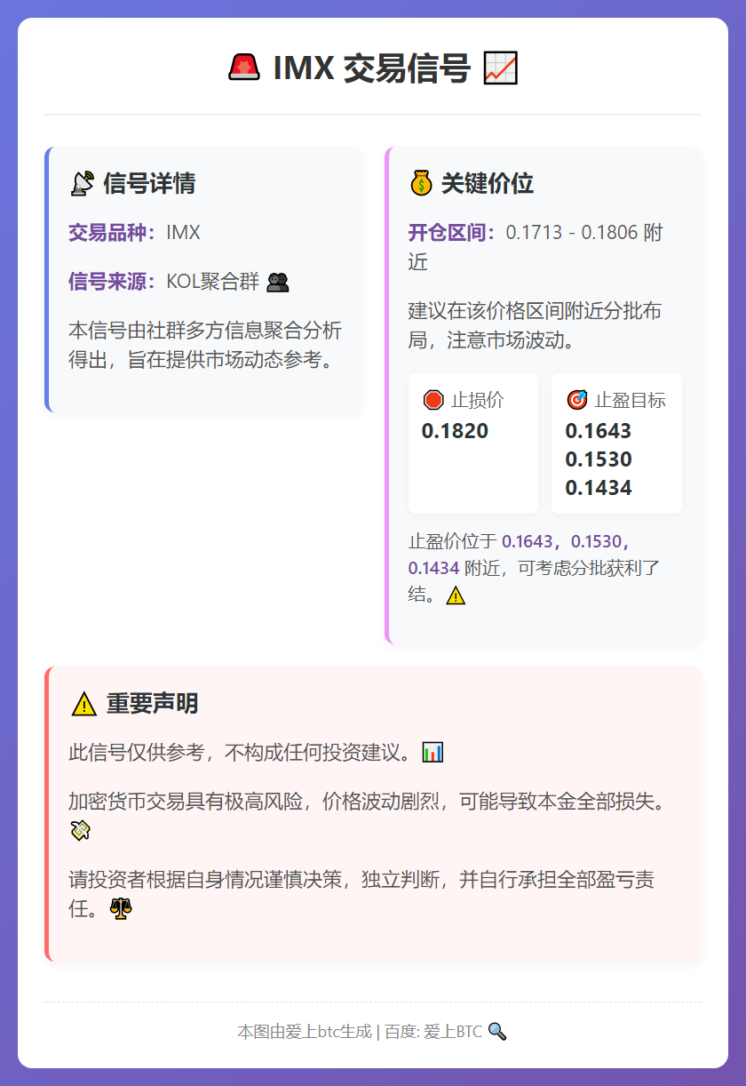 2026-02-26 13:15:29 IMX交易信号