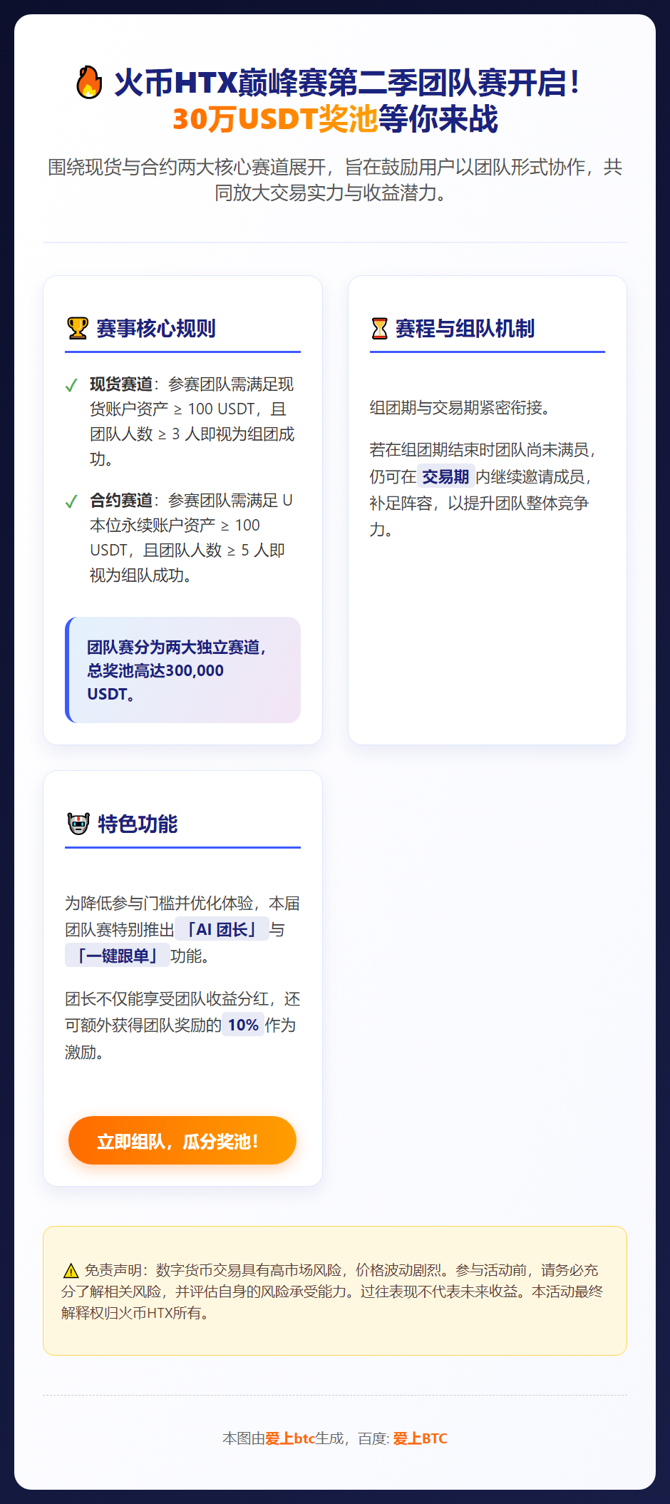火币HTX巅峰赛组团瓜分30万USDT
