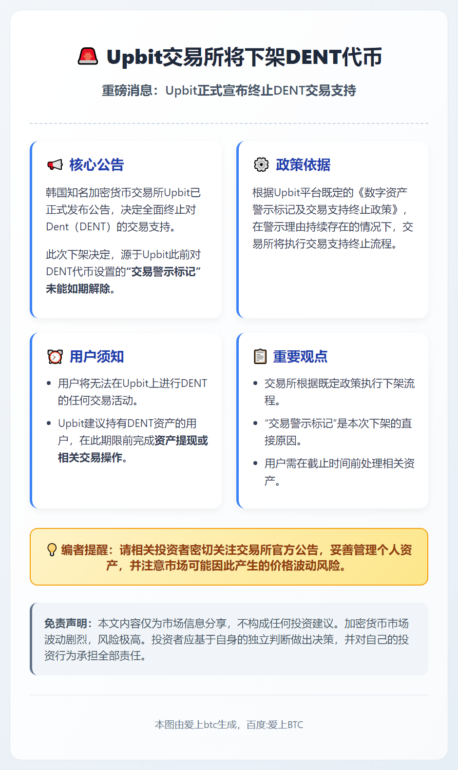 Upbit将下架DENT代币