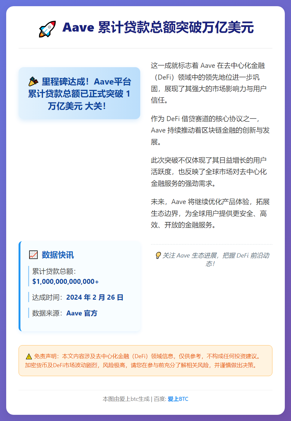 Aave贷款总额破万亿美元