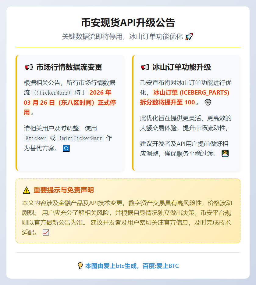 币安现货API升级公告