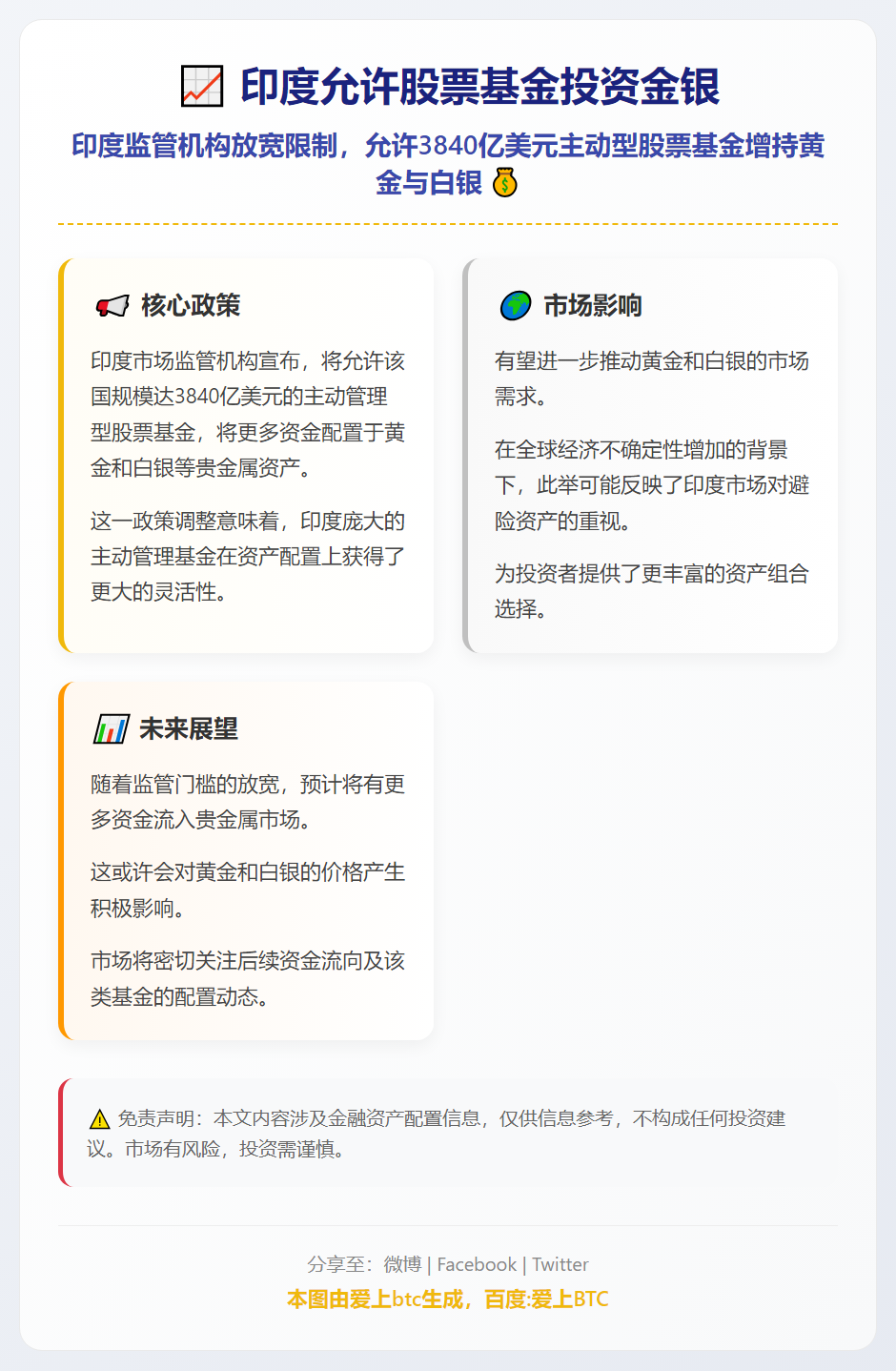 印度允许股票基金投资金银