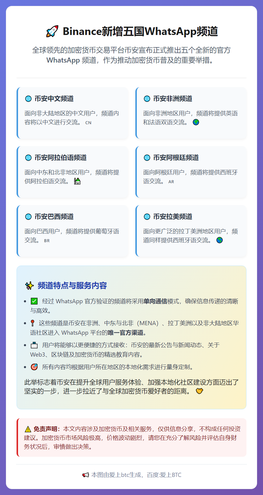 Binance新增五国WhatsApp频道