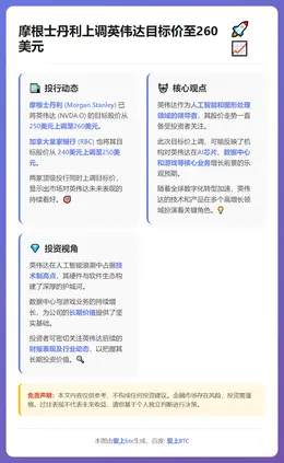 摩根士丹利上调英伟达目标价至260美元