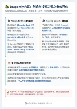 Dragonfly内讧：创始与投资功劳之争公开化