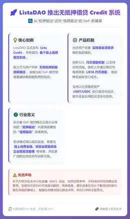 ListaDAO推无抵押借贷Credit系统