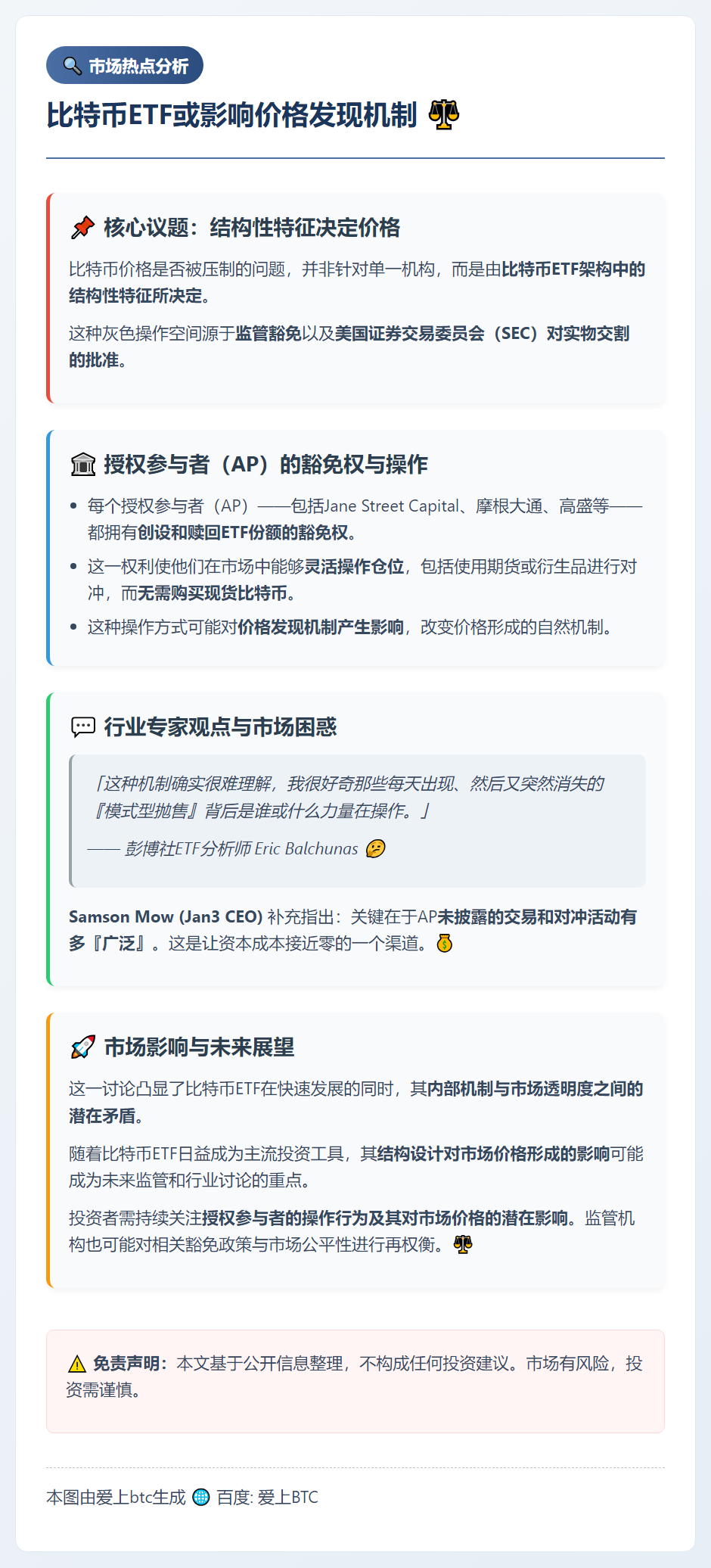 比特币ETF或影响价格发现机制