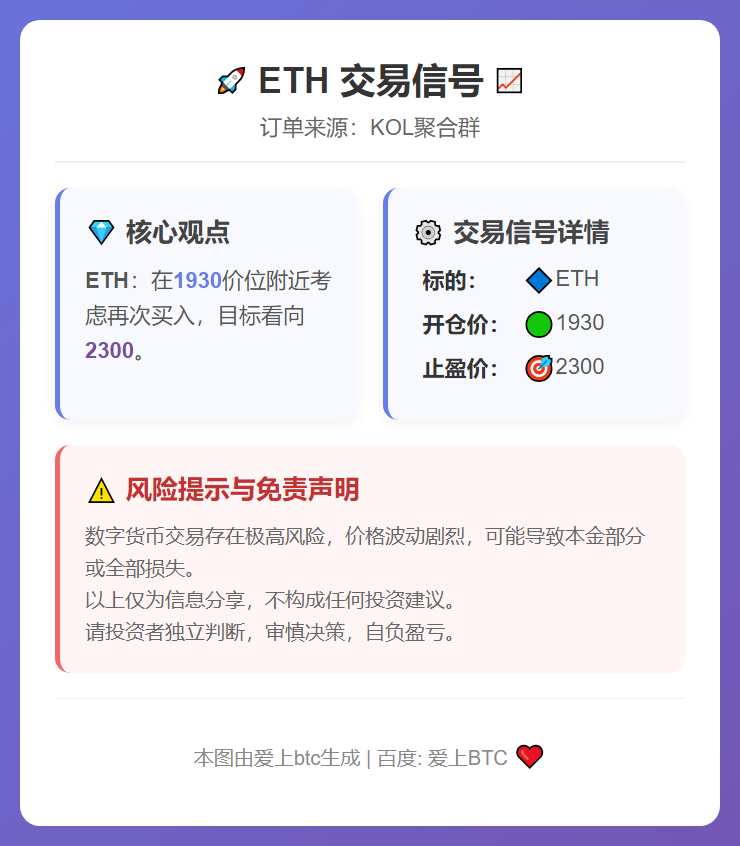 ETH交易信号：1930买入，目标2300