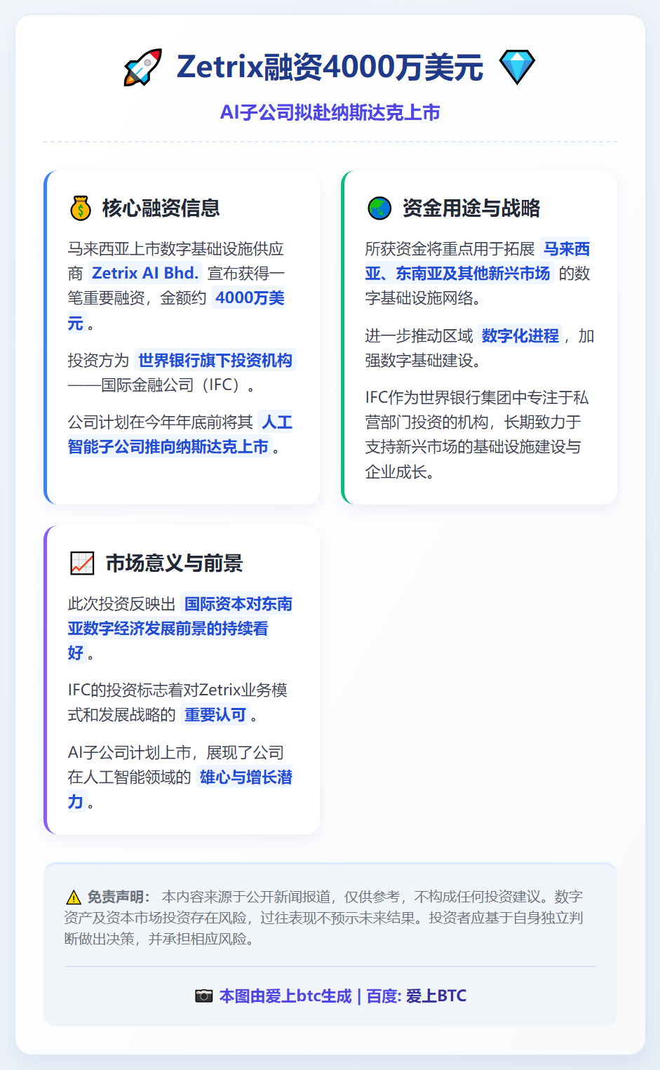 Zetrix融资4000万美元，AI子公司拟赴纳斯达克上市