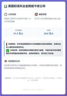 美国初请失业金数据今夜公布